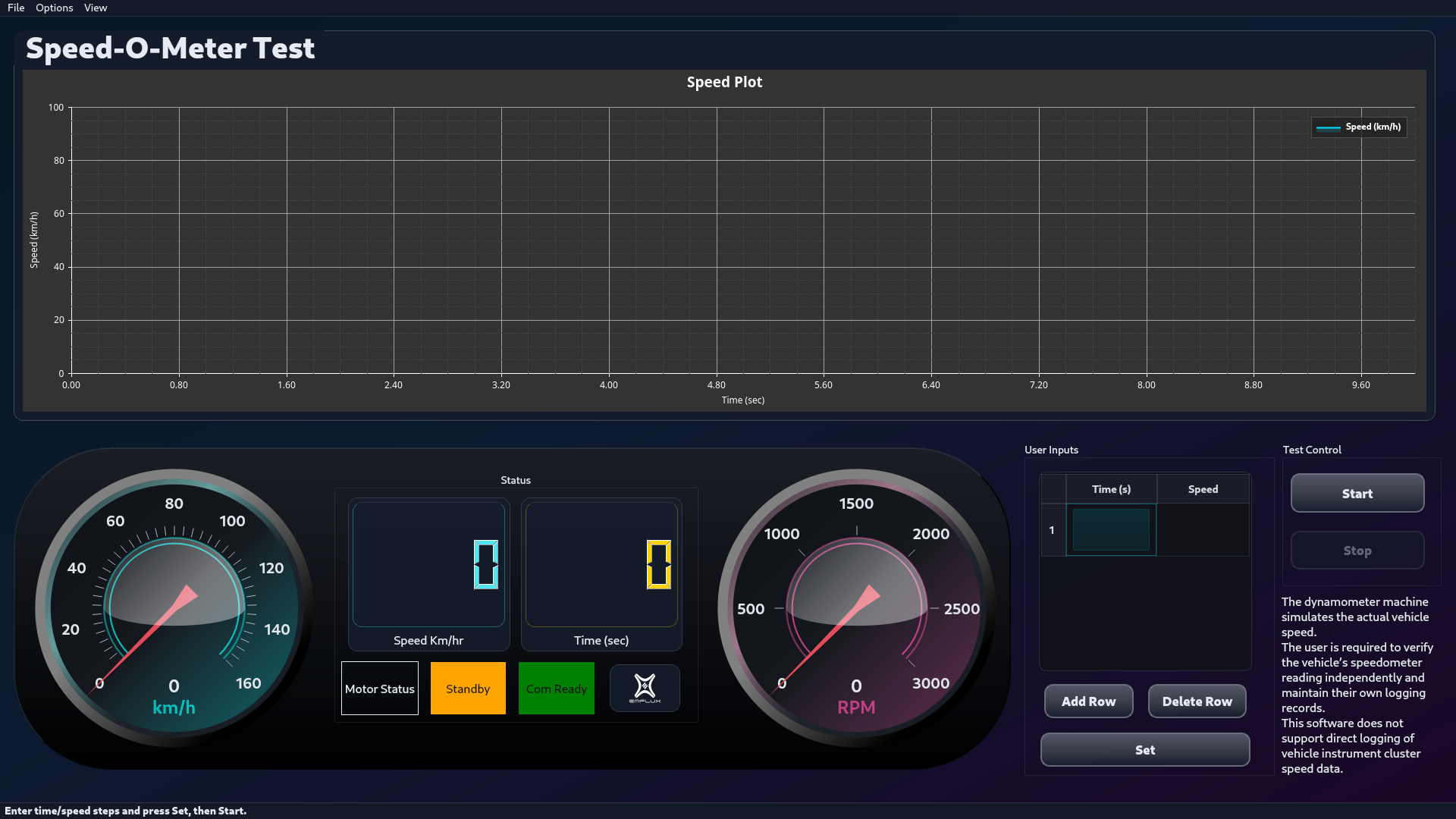 Dynamometer speedometer test screen